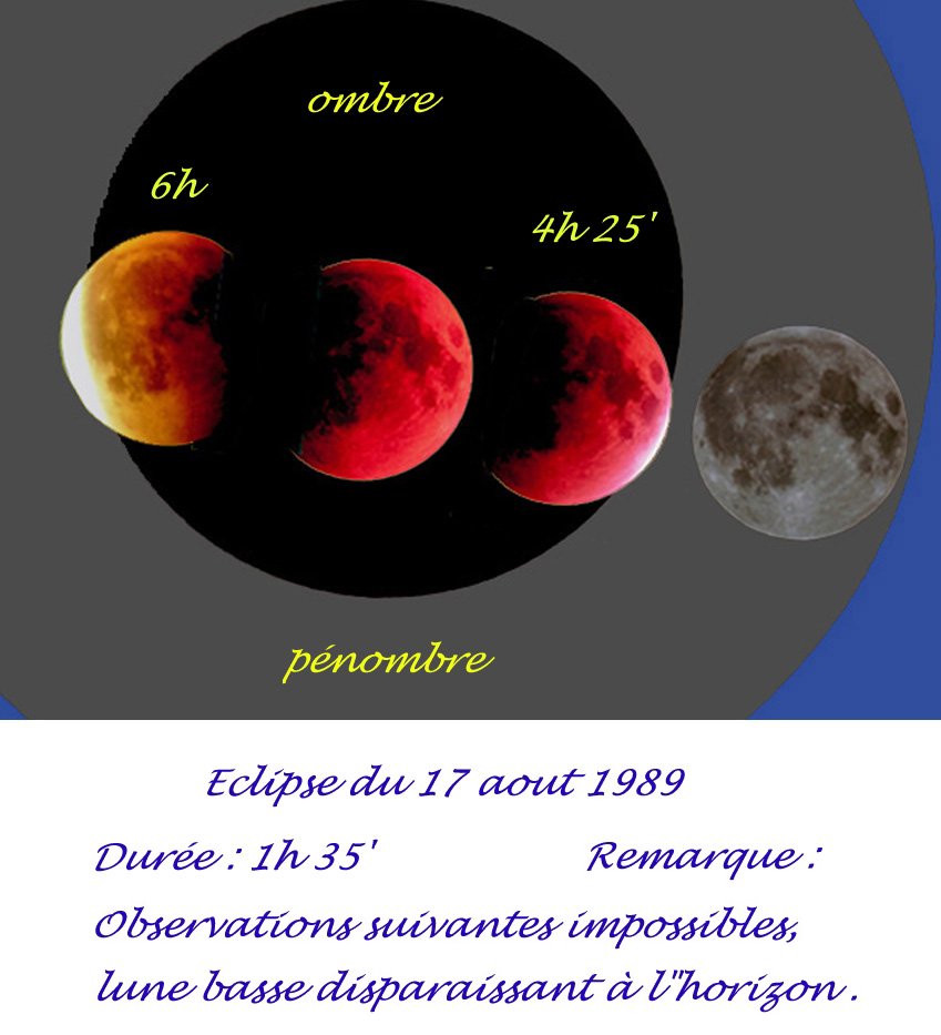 eclipse de 1989